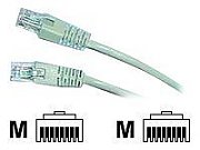 PATCH CORD UTP GEMBIRD Cat5e, cupru-aluminiu, 3 m, roz, AWG26,  PP12-3M/RO  (include TV 0.06 lei)