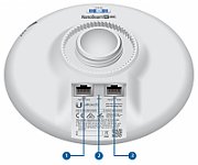 UBIQUITI NBE-5AC-Gen2 19dBi 5GHz 802.11ac TDMA 128MB RAM Gigabit PoE