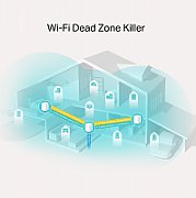 TP-LINK TP-Link AX1800 whole home mesh Wi-Fi 6 System, Deco X20(3-pack) Wireless Standards: IEEE 802.11a/n/ac/ax 5GHz, IEEE 802.11b/g/n/ax 2.4GHz, Signal Rate: 575 Mbps on 2.4GHz, 1200 Mbps on 5GHz, 1024QAM on 2.4GHz and 5GHz, 2 X 10/100/1000 Mbps RJ45 ports, Working Mode: Router, Access Point, 4 internal