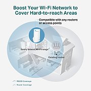 TP-LINK TP-LINK AC750 Wi-Fi Range Extender, RE190, Dual-Band, IEEE 802.11a/n/ac 5GHz, IEEE 802.11b/g/n 2.4GHz, Rată de Semnal : 300Mbps în 2.4GHz, 433Mbps în 5GHz, Putere de Transmisie: <20dBm(2.4GHz),  <23dBm(5.15GHz~ 5.35GHz) <30dBm(5.47GHz~5.725GHz), Consum Energie: 7.0W.