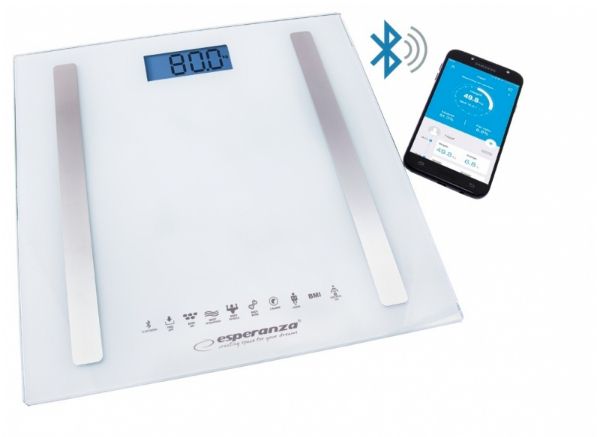 Esperanza EBS016W personal scale Electronic personal scale Square White