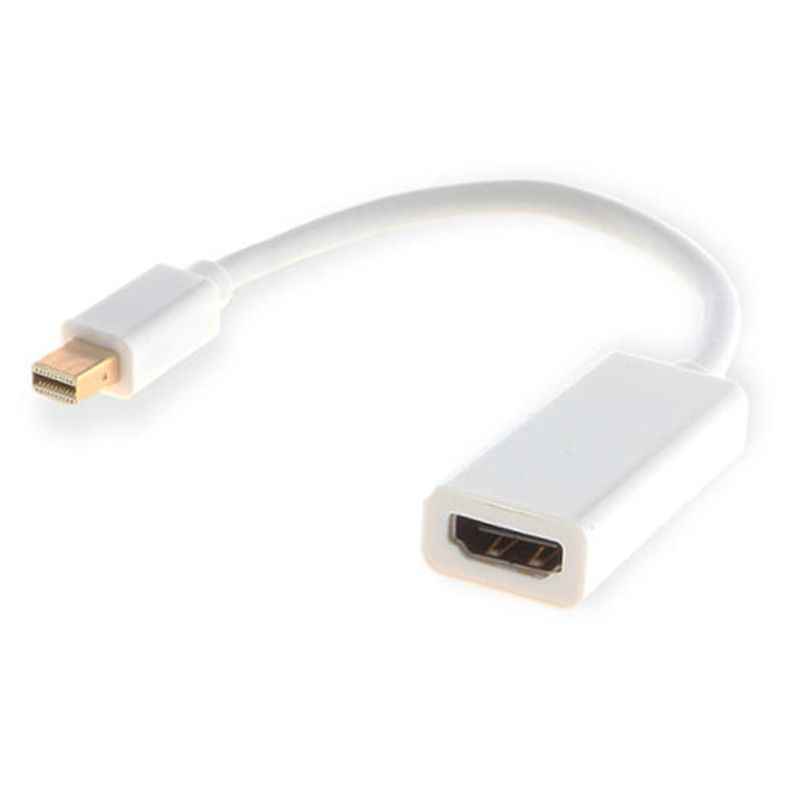 Savio CL-57 video cable adapter 0.2 m Mini DisplayPort HDMI Type A (Standard) White