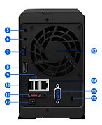 Network Video Recorder NVR1218