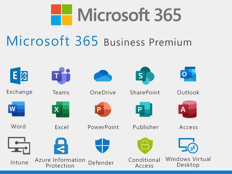 CSP Windows 365 Business [1M1M] New Commerce