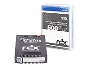 Cartridge Tandberg RDX 500GB SSD