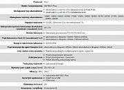 Fast charger for cylindrical Li-ion batteries 18650 Xtar ANT MC1 Plus