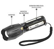 LED torch FL-600 with CREE XM-L2 18650 LED / 3x AAA (R03)
