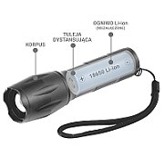 LED torch FL-600 with CREE XM-L2 18650 LED / 3x AAA (R03)