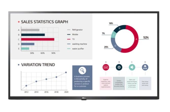 Display Profesional LG LED 86  86UL3J-B, UHD (3840 x 2160) HDMI,330 cd/m², boxe incorporate