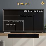 CLAROC AOC HDMI 2.0 4K 30m Fiber Optic Cable