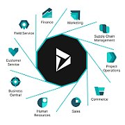 CSP Dynamics 365 Business Central Essentials [1J1M] New Commerce