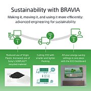 Ecran profesional LFD Monitor Signage Sony BZ40L, 55  (140cm), UHD, operare 24/7, luminozitate 700nit, panel IPS, backlight Direct LED, timp răspuns 8ms, contrast static 1200:1, contrast dinamic 600000:1, mătuire 47% with low reflection, Android 10, stocare 32GB.  Miracast, Chromecast built-in