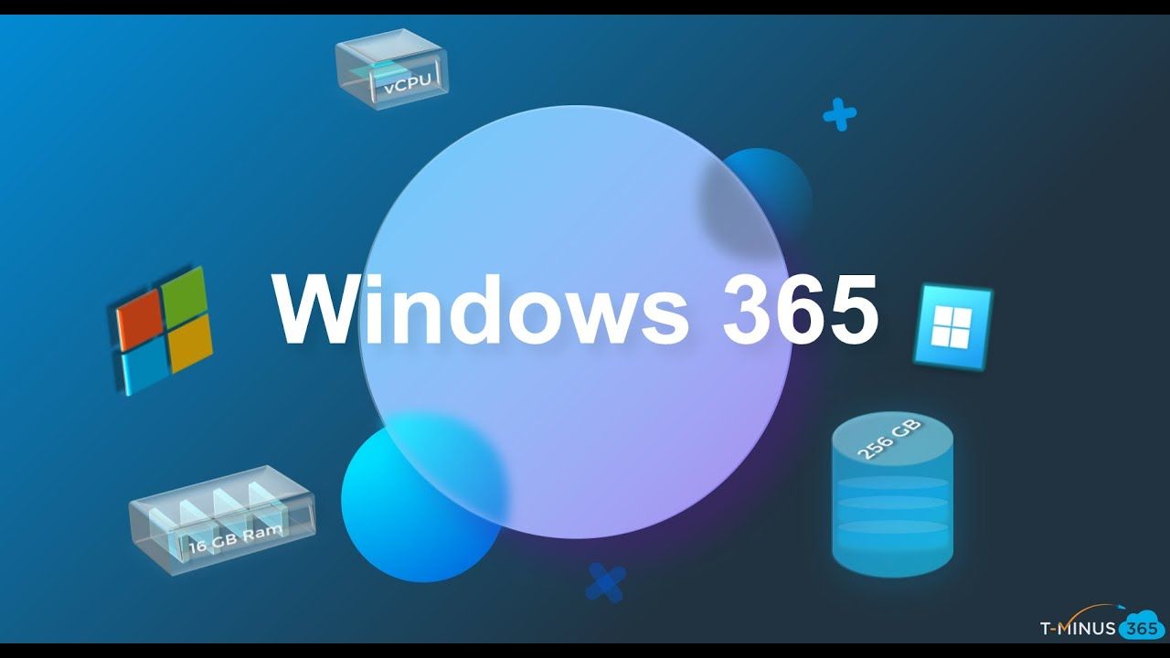 CSP Windows 365 Frontline 16 vCPU, 64 GB, 1 TB [1J1M] New Commerce