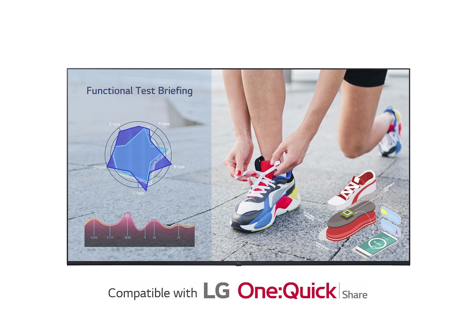 LG 50UL3J-M Signage Display 50inch UL3J Series UHD 400cd/m2 16/7 webOS Speaker wifi