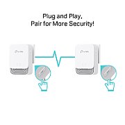 TP-Link PG1200 KIT adaptor rețea alimentare 607 Mbit/s Ethernet LAN Wi-Fi Alb 2 buc.