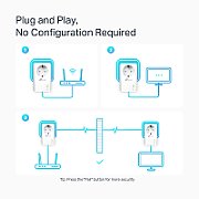 TP-Link TL-PA7027P KIT adaptor rețea alimentare 1000 Mbit/s Ethernet LAN Alb 2 buc.