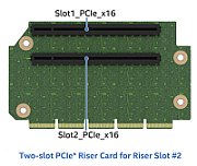 Y Riser Karte NVMe für 2HE M50FCP Slot#1 1x HL/FL x16/x16|2x x8 PCIe NVMe MCIO