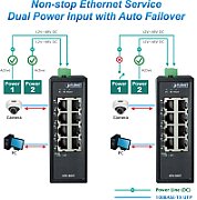 Planet PLANET ISW-800T switch-uri Fara management L2 Fast Ethernet (10/100) Albastru