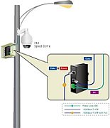 PLANET IPOE-162S separatoare de rețea Albastru Power over Ethernet (PoE) Suport
