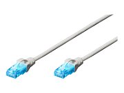 CAT 5e U-UTP patch cord, PVC AWG 26/7, length 2 m, color grey