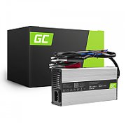 ADCAV02 - Lithium Iron Phosphate (LiFePO4) - Overcharge - Overheating