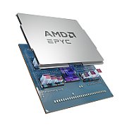 Procesor server AMD EPYC 7203P, socket SP3, 8C / 16T, 2.80 - 3.40 GHz, 64 MB cache, 120 W