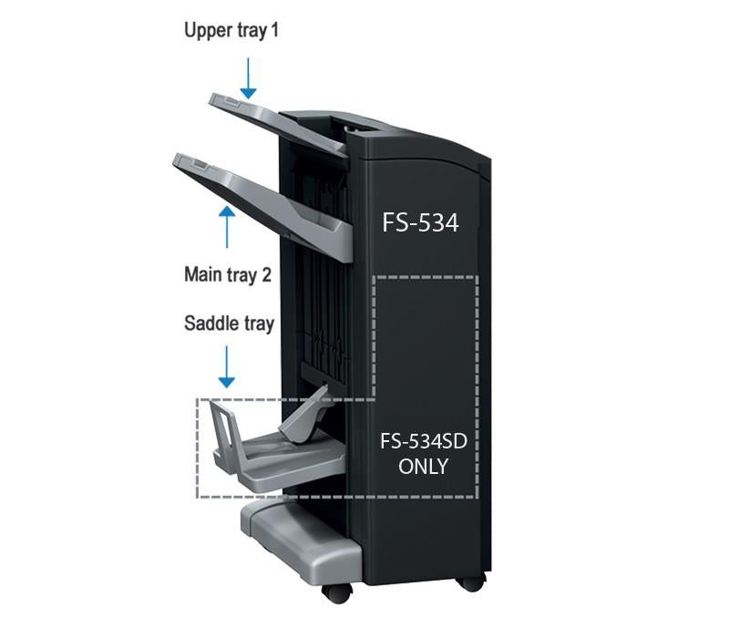Finisor brosura Konica Minolta A3EPWYC ,Negru ,Original (FS-534SD) 