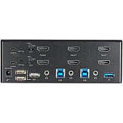 2 PT HDMI KVM SWITCH/.