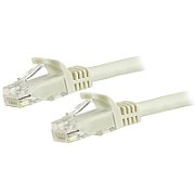 5M WHITE CAT6 PATCH CABLE/1 PACK