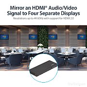 4 PORT 4K HDMI SPLITTER/.