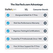 2TBT3-PCIE-ENCLOSURE/THUNDERBOLT 3 PCIE EXTERNAL