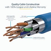 5M CAT6A ETHERNET CABLE BLUE/BLUE - SHIELDED COPPER WIRE