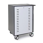 ZIP40 CHARGING AND/MANAGEMENT CART EU