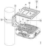 HORIZONTAL POLE/WALL MOUNTING/KIT FOR CATALYST 9124AX