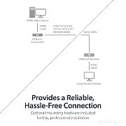 HDMI OVER CAT 5 EXTENDER/.