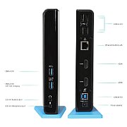I-TEC USB 3.0/USB-C DUAL HDMI/DOCKING STATION