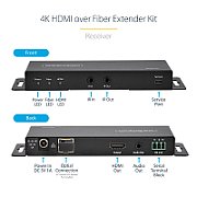 4K 60HZ HDMI FIBER EXTENDER/.