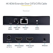 4K HDMI EXTENDER 4K 60HZ HDR/OVER CAT6 CABLING