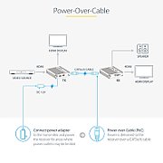 4K HDMI EXTENDER 4K 60HZ HDR/OVER CAT6 CABLING