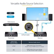 4K HDMI EXTENDER 4K 60HZ HDR/OVER CAT6 CABLING