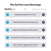 4K HDMI EXTENDER 4K 60HZ HDR/OVER CAT6 CABLING