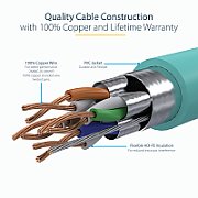 7.5 M CAT6A CABLE AQUA/SNAGLESS - SHIELDED COPPER WIRE