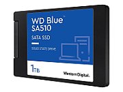 SanDisk WD BLUE SA510 SATA 1TB SSD/.