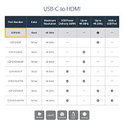 USB-C TO HDMI ADAPTER/.