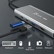 USB4 DUAL 4K MULTI-PORT HUB/