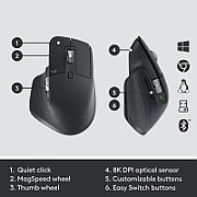 MX KEYS COMBO FOR BUSINESS GEN/2 - GRAPHITE - PAN - NORDIC