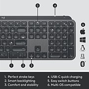 MX KEYS COMBO FOR BUSINESS GEN/2 - GRAPHITE - PAN - NORDIC