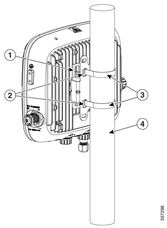 VERTICAL POLE/WALL MOUNTING KIT/FOR CATALYST 9124AX