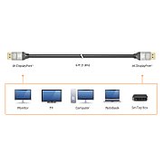 4K DISPLAYPORT CABLE/