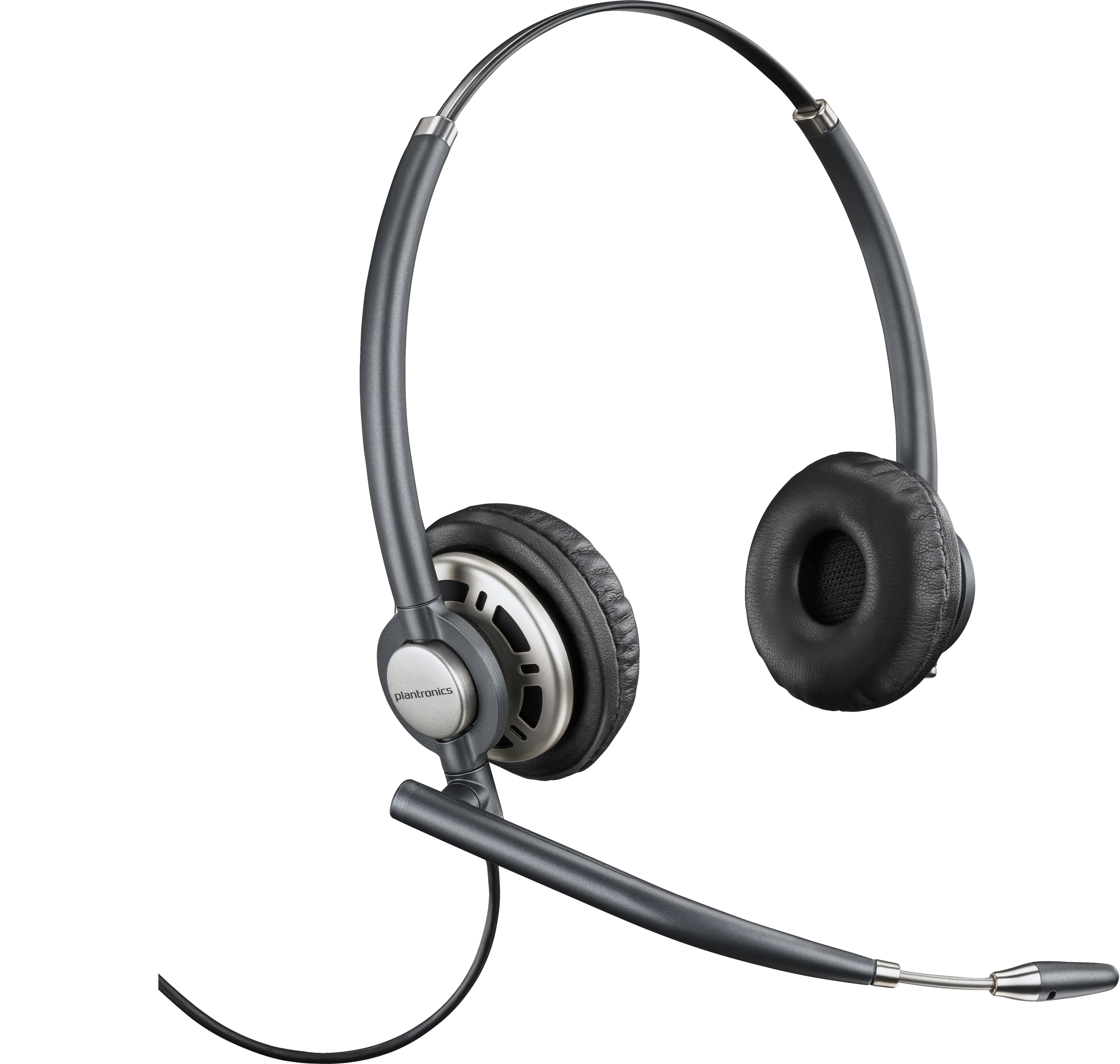 Poly EncorePro 720 Binaural Headset +Quick Disconnect EMEA - INTL English Loc  Euro plug
